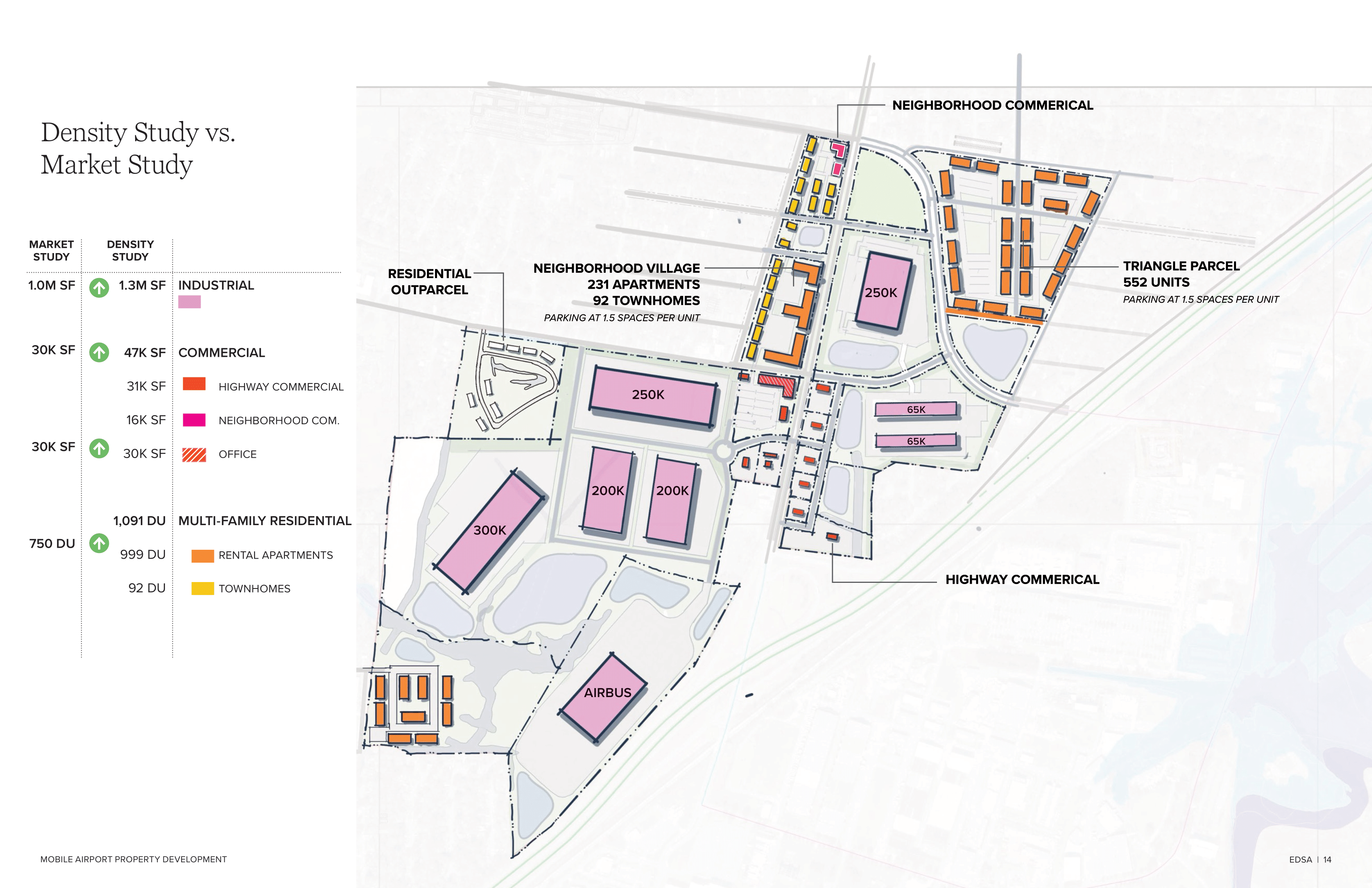 2025.03.27 - 240081 Mobile Land Use Plan - update_lr[10]-14